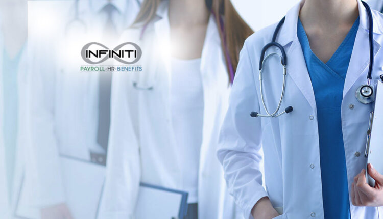 INFINITI HR Rolls Out OpenAxess Cigna Medical Plan; Announces Health Insurance Rates and Premiums Will Not Increase in 2021 for Participating Employer Groups