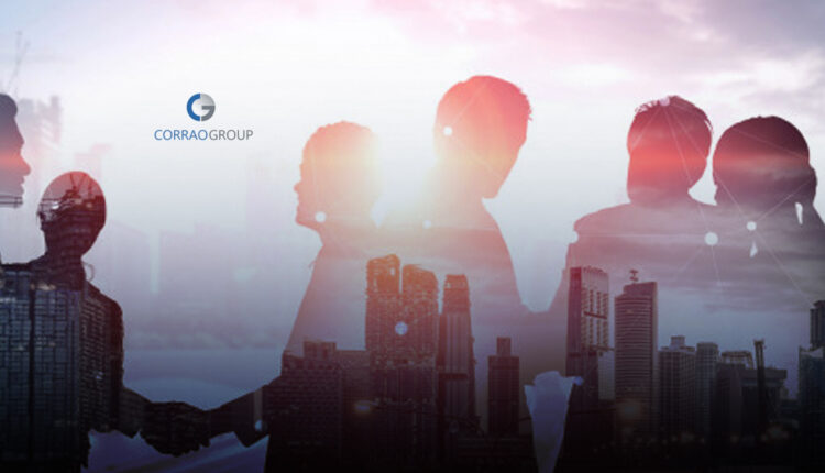 Corrao Group Announces SurfaceTrends Integration for Salesforce Work.com