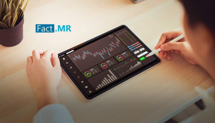 Convergence of IT & IIOT to affect Demand of Connected Worker Solutions: Fact.MR Report