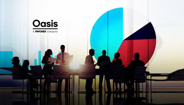 Workplace Safety Replaces Talent Acquisition as the Top Priority for Business Leaders in 2021