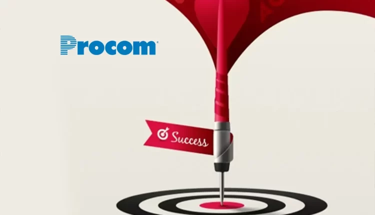 Procom Announces Successful AI Integration in Talent Acquisition