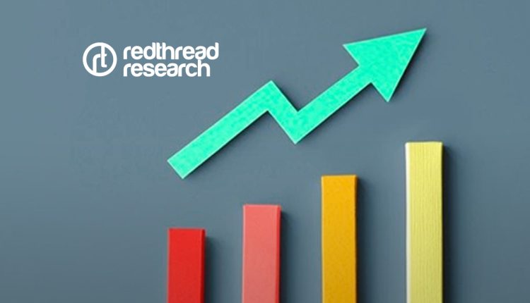 RedThread Study Reveals People Analytics Tech Market Hit $10.4B in 2024, but Growth Slows as Vendors Raise Prices, Cut Services, and Lean on Partnerships