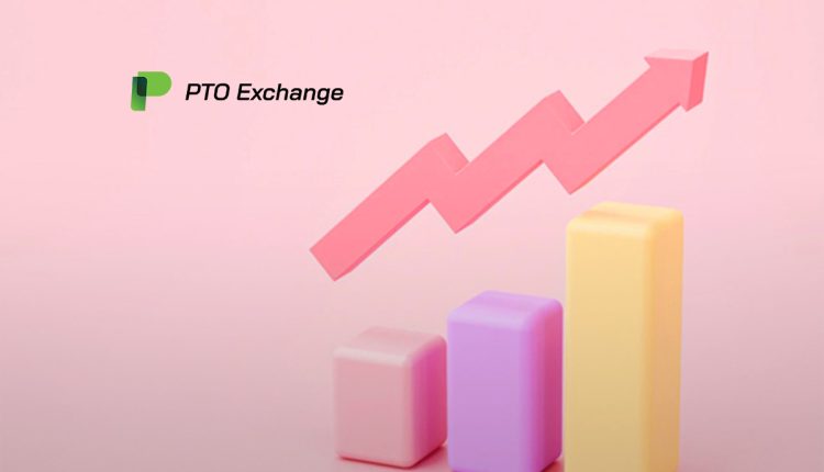 PTO Exchange Announces Growth Milestones, Cementing Its Position as the Leader in Flexible Employee Benefits